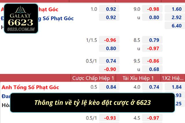 Nằm lòng thông tin về kèo cược cực dễ