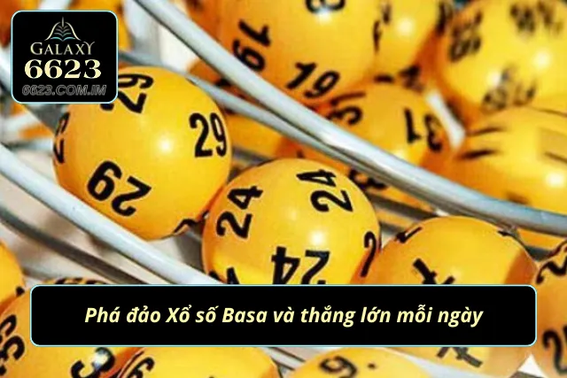 Cùng 6623 phá đảo Xổ số Basa